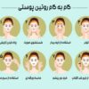 راهنمای انتخاب روتین مراقبت از پوست